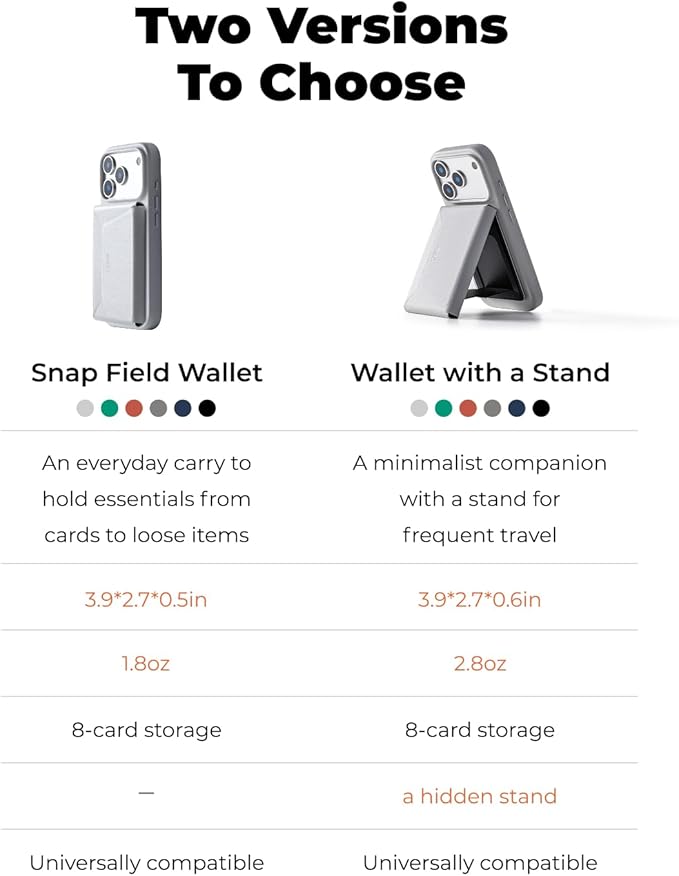MOFT Magsafe Wallet, 8-Card Holder, Magnetic Phone Stand - Image 9