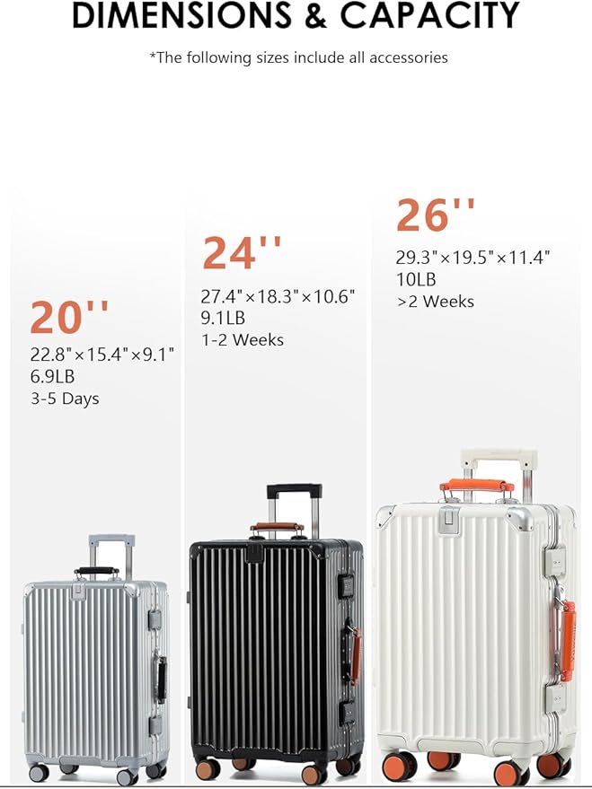 HotWay 20 Inch Carry On Luggage - Image 7