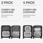 Compression Packing Cubes for Travel - Image 4