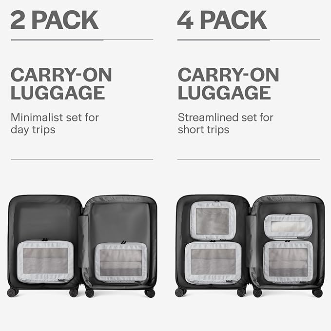 Compression Packing Cubes for Travel - Image 4