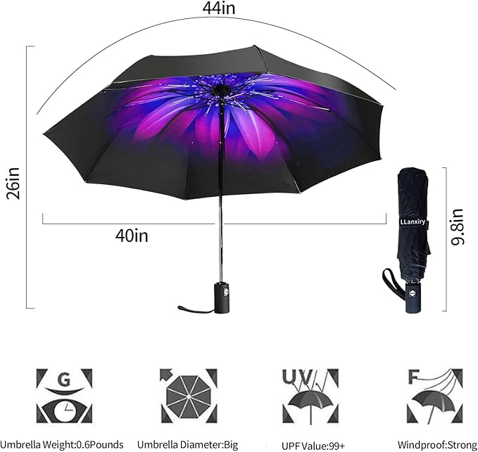 LLanxiry Compact Travel Umbrella, Mini Windproof Umbrellas - Image 3