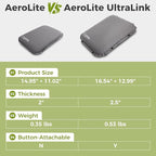 ATEPA Inflatable Stadium Seat Cushion, Self-Inflating Memory Foam Stadium Seats - Image 2