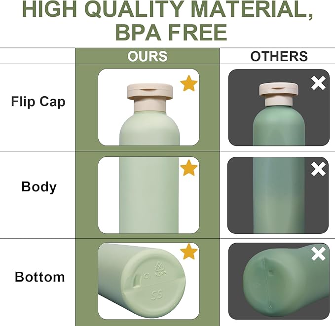 ASEVAT 8.8oz 4Pcs Plastic Refillable Travel Shampoo And Conditioner Bottles - Image 5