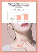 Dermafirm Age Reviving Advanced Firming Neck Cream A4 | Korean Skin Care Neck Creams for Tightening and Firming w/Collagen Astasome & Peptide for All Skin Types No Animal Trials No Paraben 1.35 fl oz