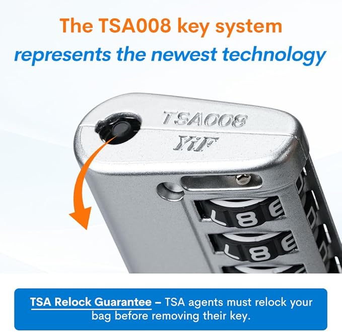 Forge TSA Approved Luggage Locks 4 Digit Combination TSA Travel Locks - Image 3