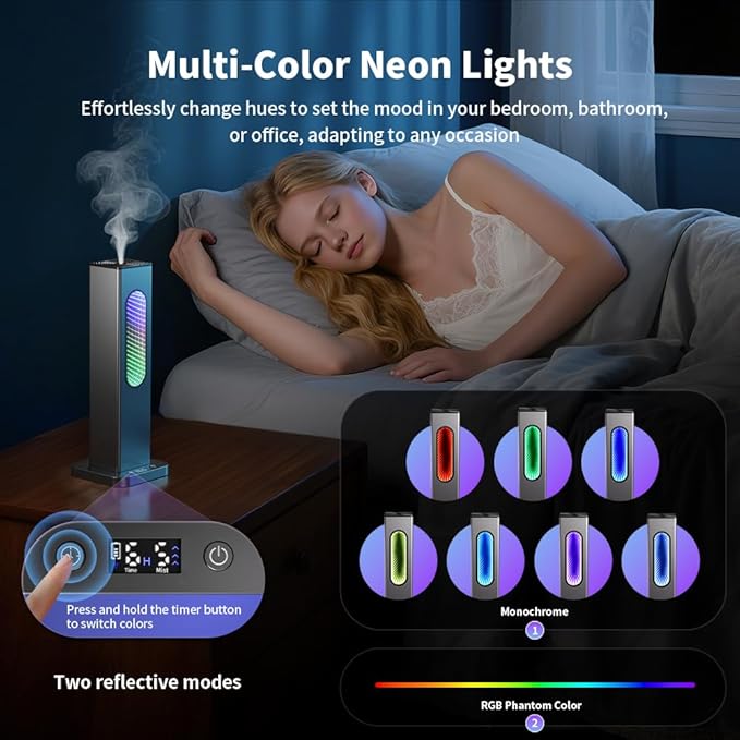 Waterless Scent Diffuser - Suitable for Home/Hotel/Shopping Mall/Yoga Air Diffuser,200㎡ Coverage,3 Gears Mist Adjustment, App Control, Multi-Color Neon Light,Without Essential Oil(Color:Dark Grey)
