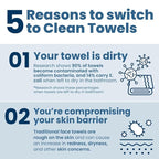 Clean Skin Club Clean Towels XL® Supreme, 100% USDA Biobased Face Towel - Image 4