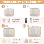 BAGAIL 9 Set Packing Cubes Luggage Packing Organizers - Image 2