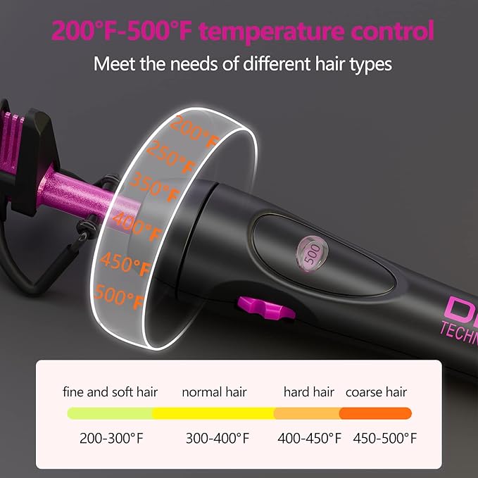 DAN Technology Electric hot Comb, Ceramic hot Comb, 500F, Temperature Adjustable, 60 min Shut Off, for Wigs, Electric straightening Comb for Black Hair