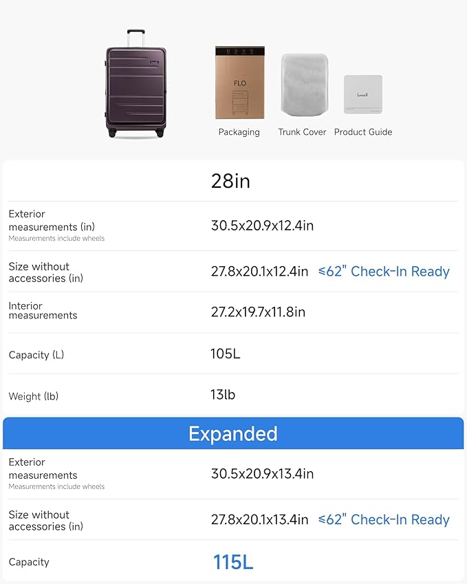 LUGGEX Checked Suitcase Top Opening, FLT Expandable Polycarbonate Hard Shell - Image 9