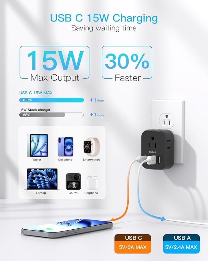 Travel Cruise Ship Essentials, Travel Plug Adapter - Image 3