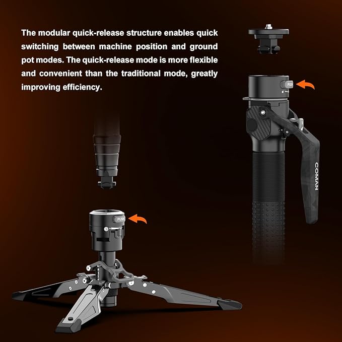 COMAN One-Click Lifting Carbon Fiber Monopod, 69‘’ Camera Monopod - Image 5