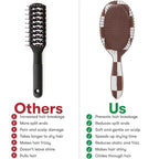 FRAMAR Hair Brush Detangler – Wet Hair Brushes For Women, Womens Hair Brush, Hair Accessories, Hairbrush For Women, Cepillos Para Cabello, Reduces Breakage – Detangle Brush - Chocolate