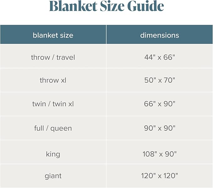 Bare Home Fleece Blanket - Image 9