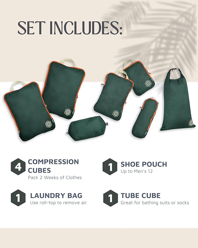 Large Compression Packing Cubes - Image 7
