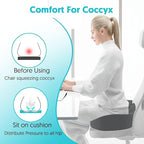 Seat Cushion for Office Chairs - Image 2