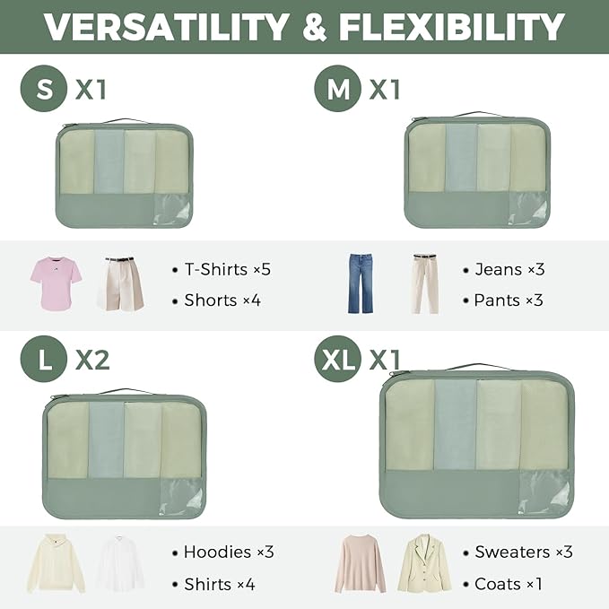 BAGAIL 9 Set Packing Cubes Luggage Packing Organizers - Image 2