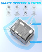 Universal Travel Adapter 35W PD Fast Charging Offers 3X2.4A USB-A Ports - Image 6