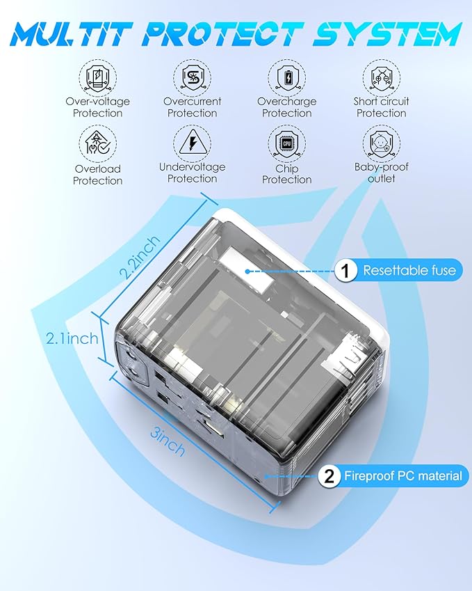 Universal Travel Adapter 35W PD Fast Charging Offers 3X2.4A USB-A Ports - Image 6