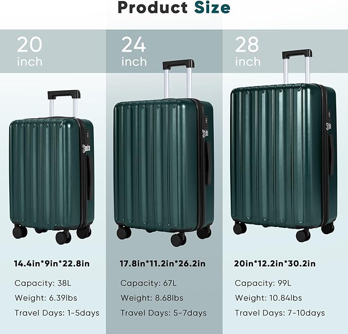 SHOWKOO Luggage Sets 3 Piece 100% PC Ultra Tough Hardside Expandable Suitcases - Image 9