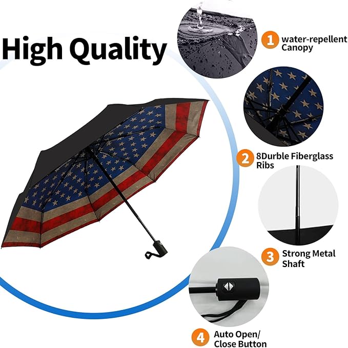 LLanxiry Compact Travel Umbrella, Mini Windproof Umbrellas - Image 4