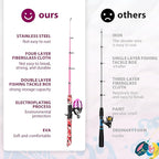Kids Fishing Pole, Portable Telescopic Kids Fishing Poles - Image 3