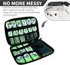 Electronics Travel Organizer, Portable Waterproof Electronic Travel Storage Bag - Image 2