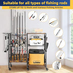 Olakee Fishing Rod Holder, Fishing Pole Holders - Image 4