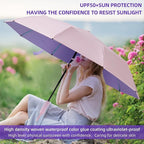 Folding Umbrella Anti-UV Compact Durable Folding Umbrella Auto Open Close - Image 4
