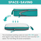 BAGAIL 6 Set Ultralight Compression Packing Cubes Packing Organizer - Image 5