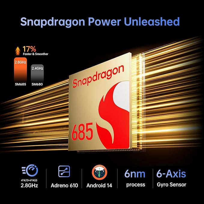 Android Tablet, 8.4 inch Android 14 Snapdragon 685 Processor, 12GB RAM 128GB - Image 2