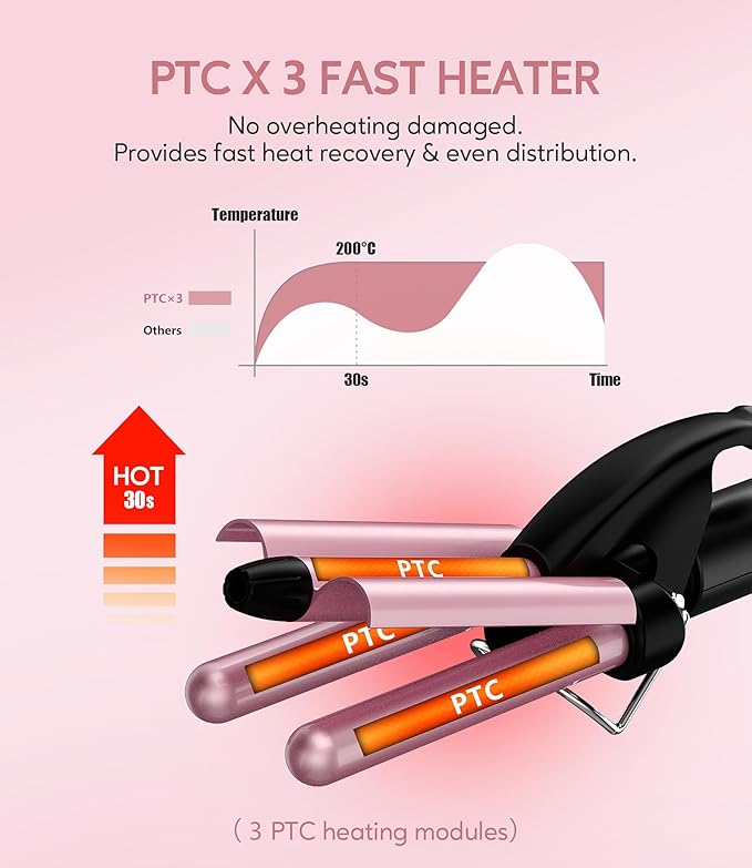 Farery Mini 3 Barrel Hair Waver - Portable Beach Wave Curling Iron for Short Hair, 1/2 Inch Ceramic Crimper with 3 Temp Settings & 30s Fast Heating, Dual Voltage Travel Hair Waver for Women, Pink
