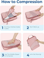 BAGSMART Compression Packing Cubes - Image 5