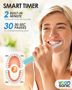 Voom Sonic Go 1 Series Travel Electric Toothbrush | Travel Toothbrushes - Image 4