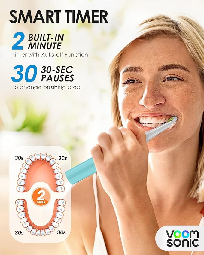 Voom Sonic Go 1 Series Travel Electric Toothbrush | Travel Toothbrushes - Image 4