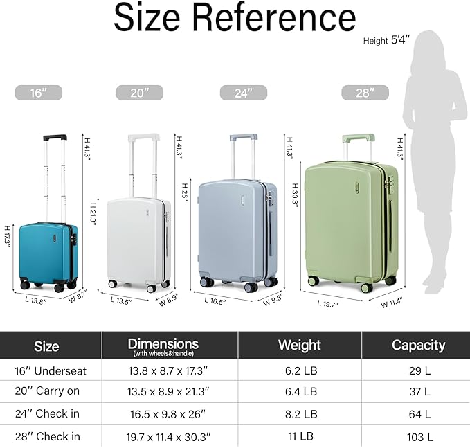 Hanke Hard Shell Luggage Sets 3 Pieces, Carry On and Checked Luggage Sets - Image 2
