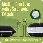 Camping Pillow: Dual Cover, Memory Foam Travel Pillow, Medium Firm Camp Pillow - Image 6