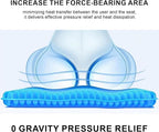 Seat Cushion, Inflatable Wheelchair Cushion - Image 3