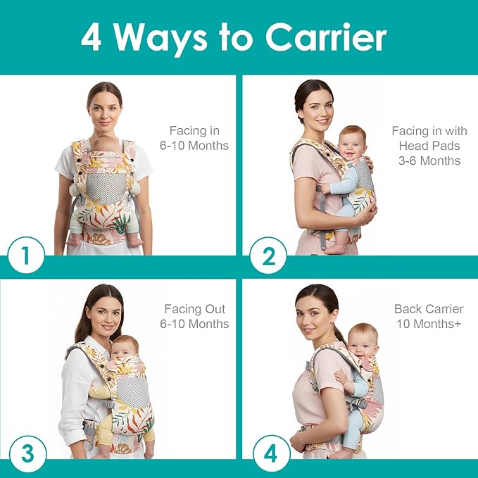 Newborn Baby Front Carrier Backpack, Toddler Baby Body Carrier, 7-66 Lbs - Image 6