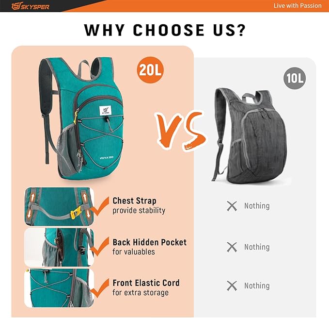 SKYSPER 15L/20L Foldable Hiking Backpack Lightweight Packable Travel Daypack - Image 5