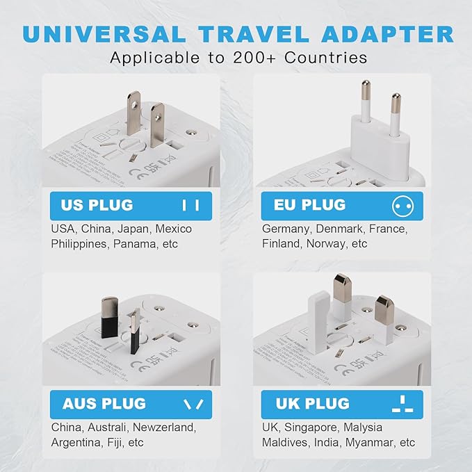 Universal Travel Adapter, PD20W International Power Adapter, 2 USB-C & 2 USB-A - Image 6