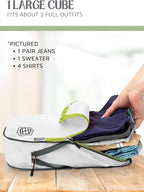 Compression Packing Cubes Set for Travel - Image 5