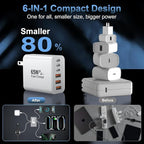 USB C Charger Block - Image 6