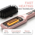 MEGAWISE Pro Ceramic Ionic Hair Straightener Brush for Home Salon | MCH Fast 20s Heating Tech with Auto-Off Safety | Anti-Scald with Universal Dual Voltage | Rotatable Power Cord