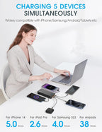 Portable Charger Power Bank, 20000mAh 22.5W USB C Fast Charging - Image 5