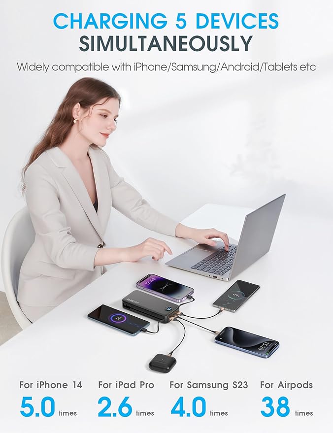 Portable Charger Power Bank, 20000mAh 22.5W USB C Fast Charging - Image 5
