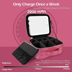 MOMIRA Travel Makeup Bag Cosmetic Bag Makeup Organizer Bag - Image 5