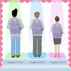 iniuniu Diaper Bag Backpack, 4 in 1 kit Large Unisex Baby Bags - Image 7