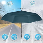 PTEROMY Windproof Compact Travel Umbrellas - Image 3