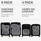 Aerotrunk Compression Packing Cubes - Image 4